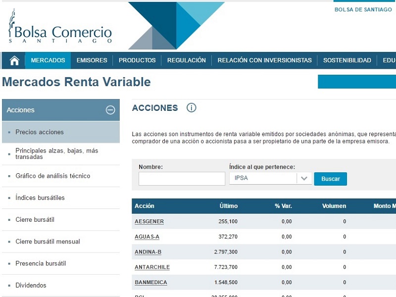 Bolsa de Comercio